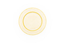 画像をギャラリービューアに読み込む, farge yellow plate M